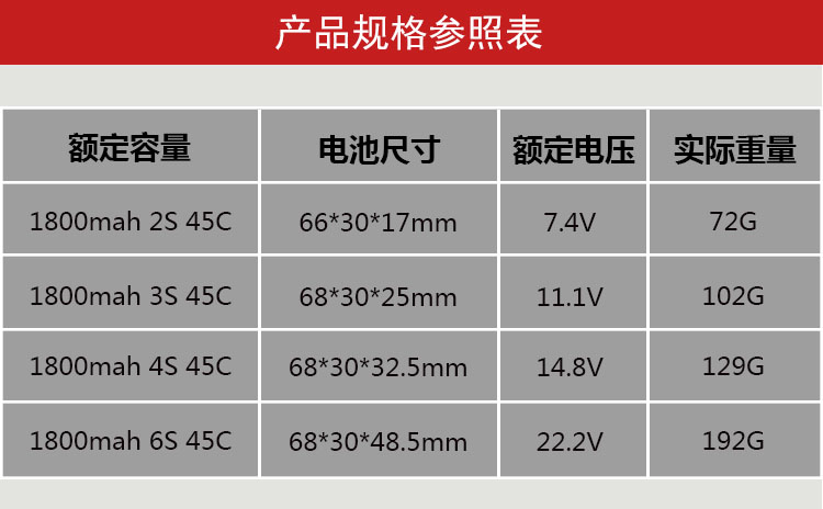1800mah 45C参数.jpg